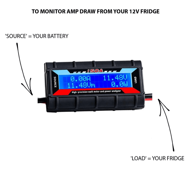 150A EvaPower Precision Watt Meter - EvaKool Australia